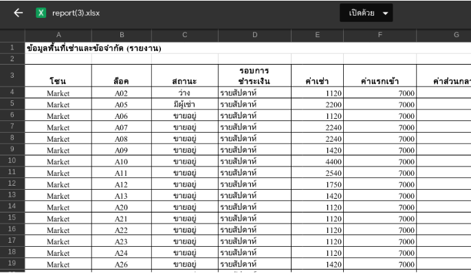 ภาพข้อมุลไฟล์ Excle ที่มีข้อมูลล็อก