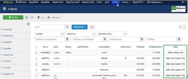 ในส่วนของการขาย ในส่วนของการขาย