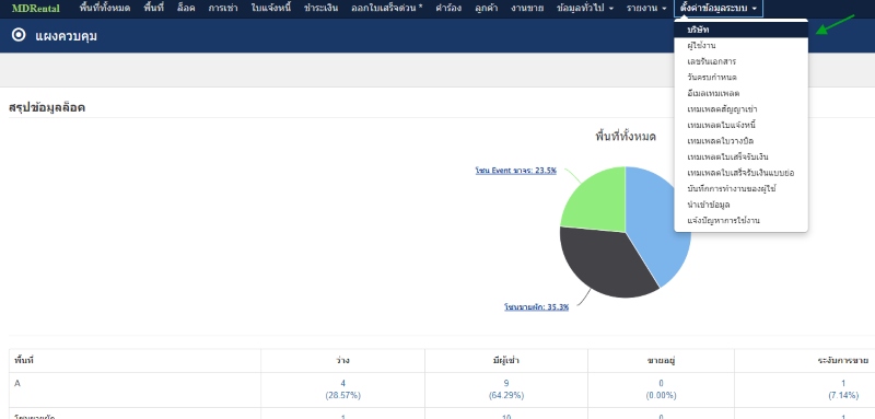 หน้าต่างของ MDRental