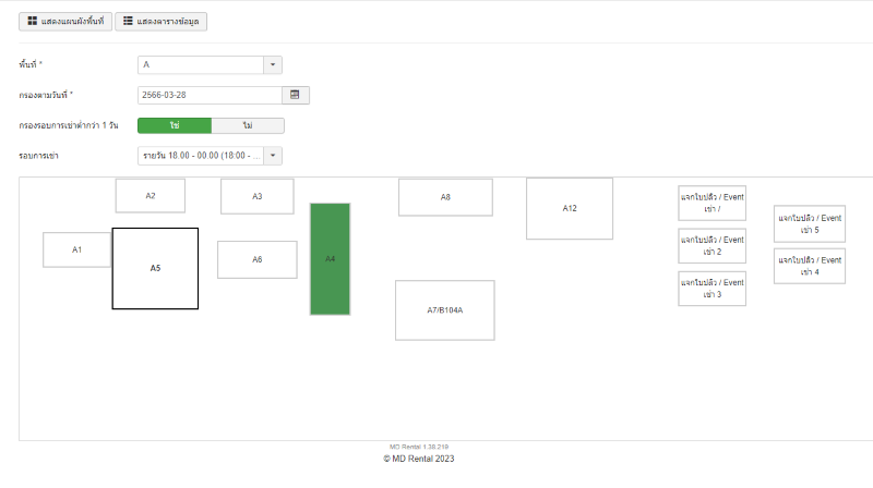 สถานะของล็อคบนแผนผังล็อค