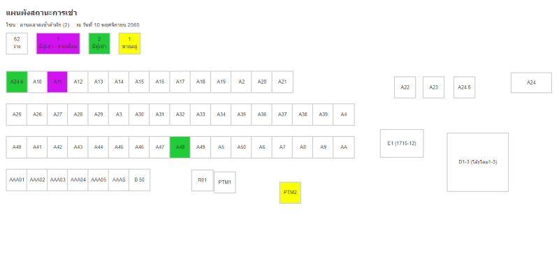 ผนผังของโซนพื้นที่ ที่มีข้อมูล จำนวนล็อคที่มีผู้เช่า